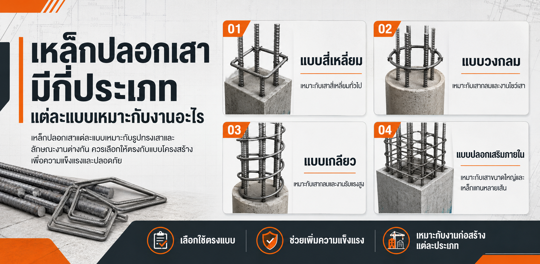 เหล็กปลอกเสามีกี่ประเภท และแต่ละแบบเหมาะกับงานอะไร